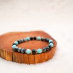 Image du produit précédent